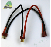 Dean Y adapter A2PRO series